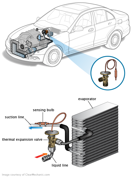 See U3990 repair manual